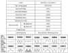 ANKAI AK82800-F Data Sheet