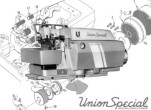 UNION SPECIAL 39500 Parts Are HERE